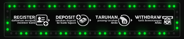 DOMINO128 Jackpot